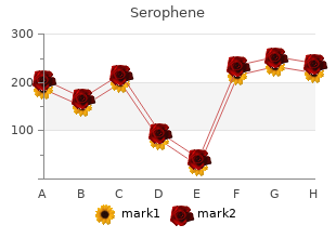 serophene 100mg