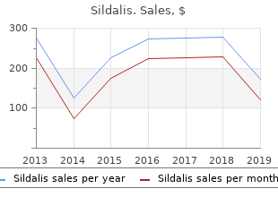 buy generic sildalis 120mg online