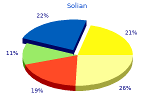 buy generic solian 100mg