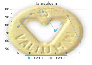 trusted tamsulosin 0.2 mg