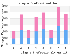 viagra professional 100 mg online