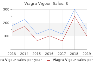 discount viagra vigour 800mg with amex