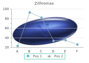 purchase zithromax 500mg with amex