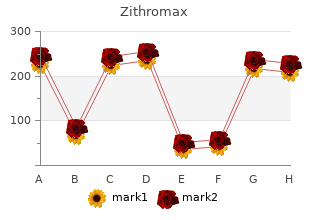 order zithromax from india