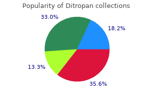 generic ditropan 5mg fast delivery