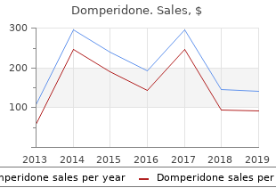 purchase 10mg domperidone visa