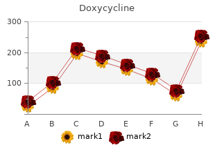 purchase doxycycline on line