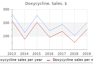 discount doxycycline 100 mg visa