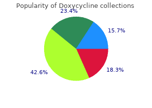 doxycycline 100 mg sale