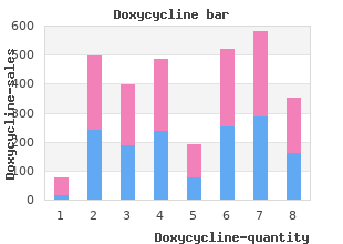 cheap doxycycline 200mg on line