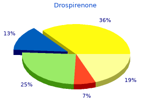 buy cheap drospirenone 3.03 mg line