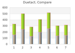 buy duetact from india