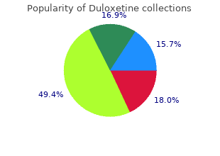 order discount duloxetine line