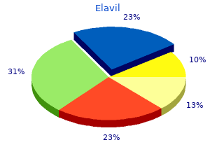 buy elavil 10 mg fast delivery