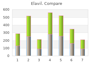 purchase elavil uk