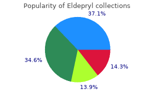 cheap eldepryl 5mg