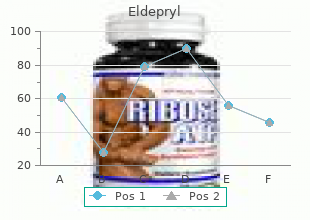 discount eldepryl 5 mg with amex