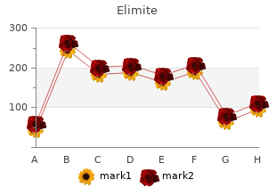 purchase 30gm elimite