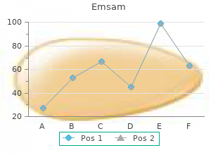 discount 5mg emsam overnight delivery