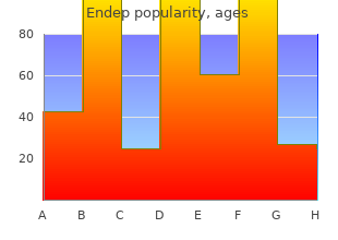 generic endep 10mg otc