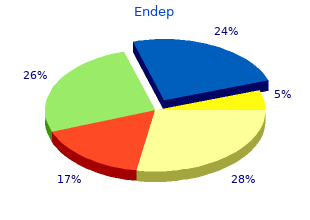 order endep visa