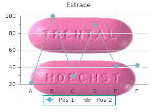 buy 2 mg estrace overnight delivery