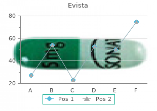 buy generic evista 60mg on-line