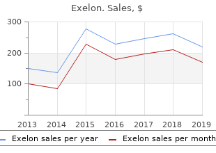 order 6 mg exelon mastercard