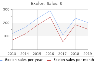 cheap 3 mg exelon amex