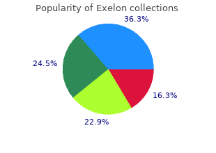 order cheapest exelon and exelon