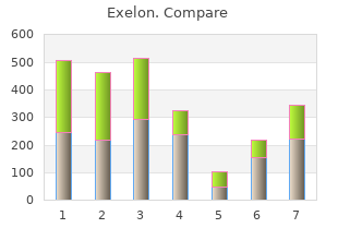 buy 4.5 mg exelon amex