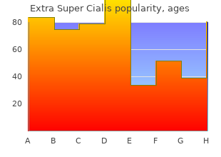 buy discount extra super cialis 100mg