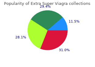 order extra super viagra 200mg visa