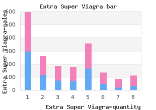 200mg extra super viagra