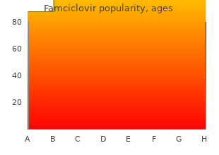 buy discount famciclovir 250mg online