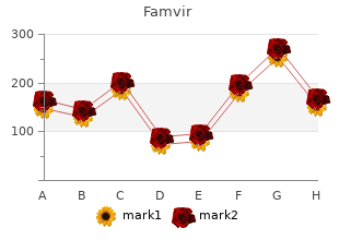 generic 250 mg famvir