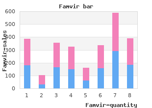 discount famvir 250mg otc