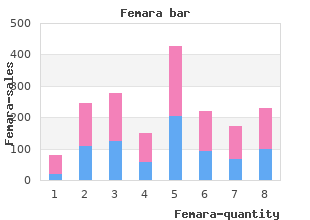 purchase discount femara online