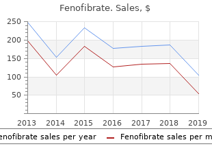 purchase fenofibrate cheap online