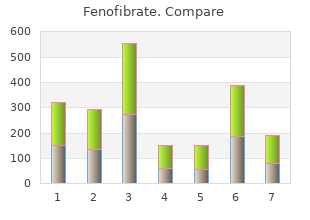 purchase genuine fenofibrate