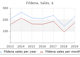 purchase generic fildena pills