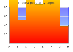 order 50mg fildena mastercard
