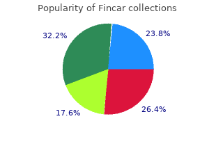 fincar 5mg generic