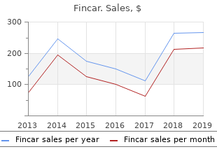 buy 5mg fincar otc