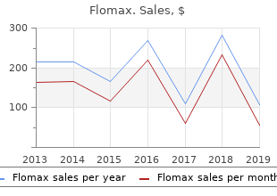 discount 0.4mg flomax overnight delivery