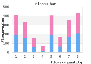 flomax 0.4 mg with amex