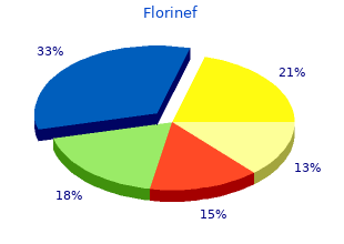 buy florinef 0.1mg mastercard