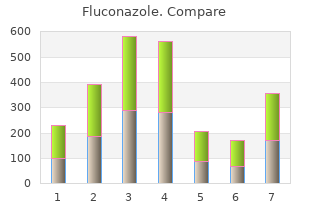 purchase fluconazole discount