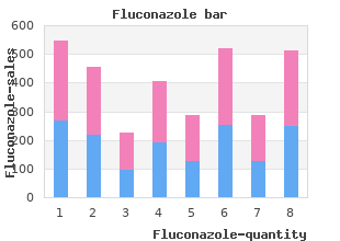 buy fluconazole 200mg without prescription