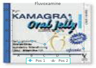 discount fluvoxamine 100 mg on-line